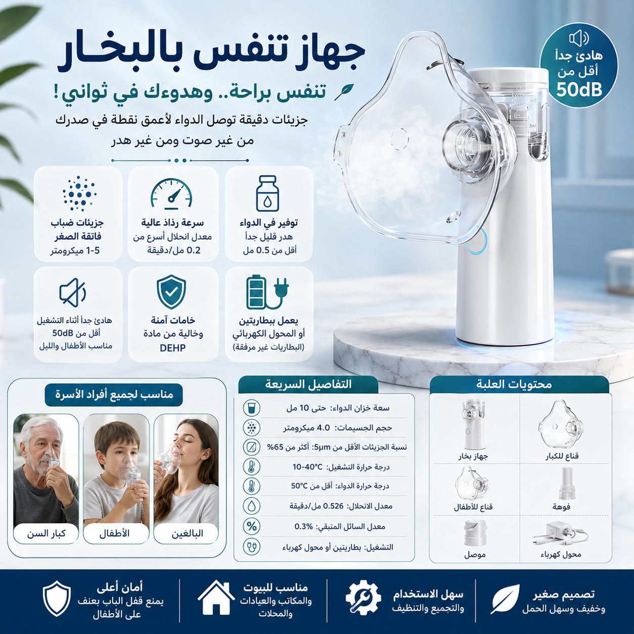 ChatGPT Image 15 أغسطس 2026، 11_39_41 م جهاز تنفس بالبخار محمول Nebulizer للبالغين والأطفال - الصورة 1